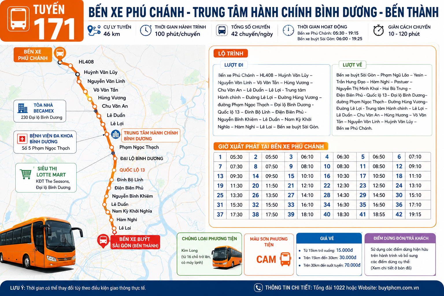 HƯỚNG DẪN ĐI XE BUS TỪ BÌNH DƯƠNG ĐẾN BẾN THÀNH TP.HCM SỐ 171 BUS