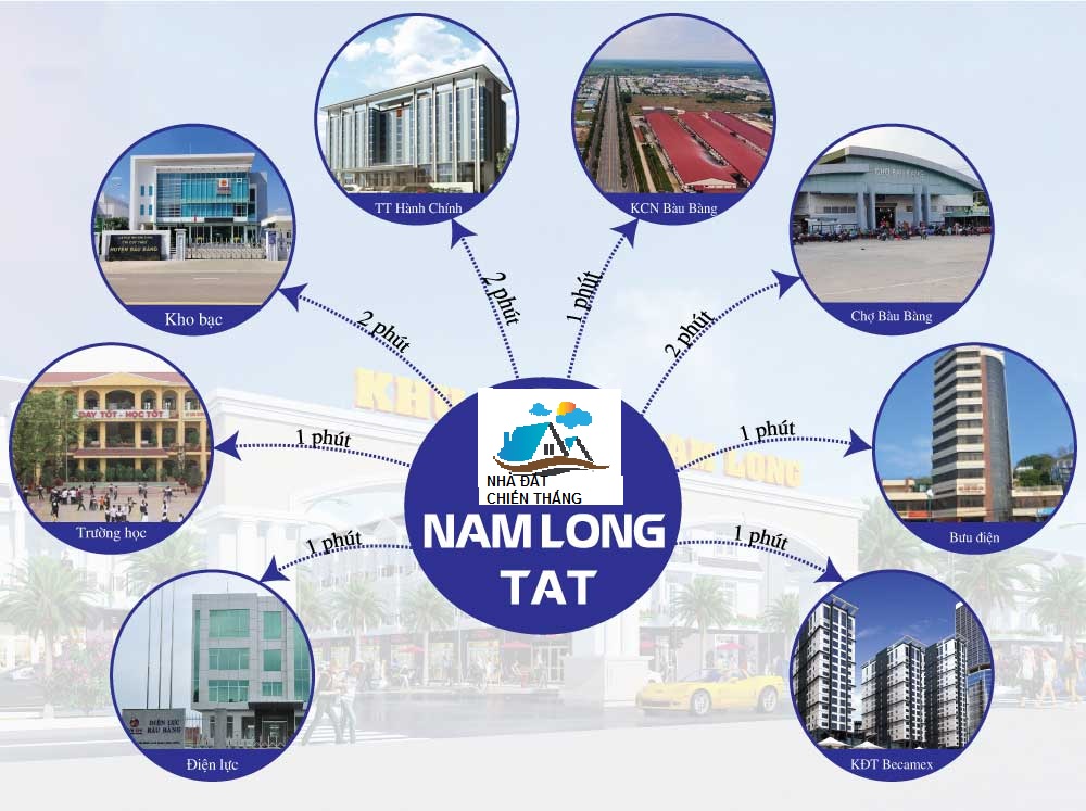 Dự án Nam Long TAT Bàu Bàng 3
